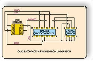 smart card reader pic microcontroller|PIC16F628A & Smart Card .